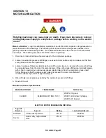 Preview for 69 page of Gardner Denver AirSmart VS20A Operating And Service Manual