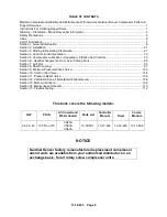 Preview for 6 page of Gardner Denver AirSmart VS25A Operating And Service Manual