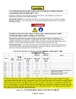 Preview for 26 page of Gardner Denver AirSmart VS25A Operating And Service Manual