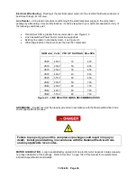 Preview for 27 page of Gardner Denver AirSmart VS25A Operating And Service Manual