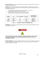 Preview for 19 page of Gardner Denver AirSmart VS80-110B Operating And Service Manual