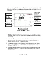 Preview for 11 page of Gardner Denver AIRSMART User Manual