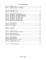 Preview for 9 page of Gardner Denver APEX15-18A Operating And Service Manual