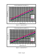 Предварительный просмотр 42 страницы Gardner Denver APEX15-18A Operating And Service Manual