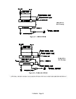 Предварительный просмотр 24 страницы Gardner Denver AUTO SENTRY EAU99G Operating And Service Manual