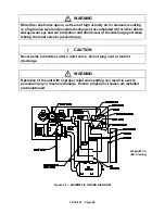 Предварительный просмотр 31 страницы Gardner Denver AUTO SENTRY EAU99G Operating And Service Manual