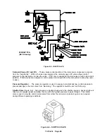 Предварительный просмотр 33 страницы Gardner Denver AUTO SENTRY EAU99G Operating And Service Manual