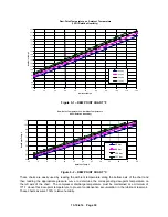 Предварительный просмотр 46 страницы Gardner Denver AUTO SENTRY EAU99G Operating And Service Manual