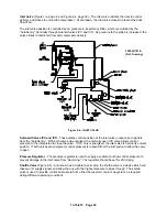 Предварительный просмотр 31 страницы Gardner Denver AUTO SENTRY EAU99P Operating And Service Manual