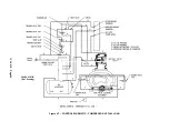 Предварительный просмотр 35 страницы Gardner Denver AUTO SENTRY EAU99P Operating And Service Manual