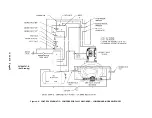 Предварительный просмотр 36 страницы Gardner Denver AUTO SENTRY EAU99P Operating And Service Manual