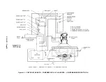 Предварительный просмотр 37 страницы Gardner Denver AUTO SENTRY EAU99P Operating And Service Manual