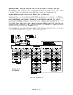 Preview for 9 page of Gardner Denver AUTO SENTRY-ES+ Operating And Service Manual