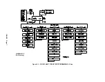 Preview for 11 page of Gardner Denver AUTO SENTRY RS2000 Operating And Service Manual