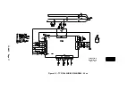 Preview for 21 page of Gardner Denver AUTO SENTRY RS2000 Operating And Service Manual