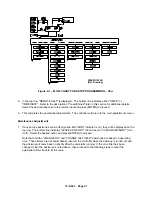 Preview for 25 page of Gardner Denver AUTO SENTRY RS2000 Operating And Service Manual