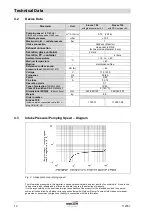 Preview for 12 page of Gardner Denver biovac 106 with 2 L Container Operation Manual