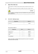 Preview for 21 page of Gardner Denver biovac 106 with 2 L Container Operation Manual