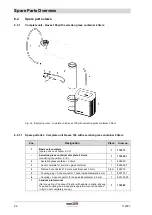 Preview for 22 page of Gardner Denver biovac 106 with 2 L Container Operation Manual