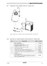 Preview for 23 page of Gardner Denver biovac 106 with 2 L Container Operation Manual