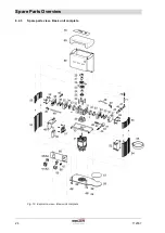 Предварительный просмотр 24 страницы Gardner Denver biovac 106 with 2 L Container Operation Manual