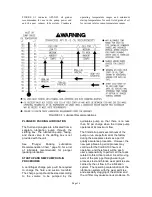 Preview for 22 page of Gardner Denver C2500Q QUINTUPLEX Operating And Service Manual