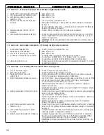 Preview for 16 page of Gardner Denver DEB Series Instruction Manual