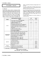 Предварительный просмотр 14 страницы Gardner Denver DGH Series Instruction Manual