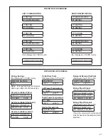 Предварительный просмотр 21 страницы Gardner Denver DHP Series Instruction Manual