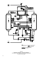 Предварительный просмотр 14 страницы Gardner Denver DPB Series Instruction Manual