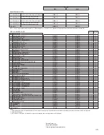 Предварительный просмотр 47 страницы Gardner Denver DPB Series Instruction Manual