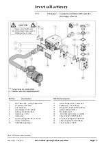 Предварительный просмотр 15 страницы Gardner Denver DRUM XK Series Installation Operating & Maintenance Manual