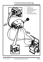 Предварительный просмотр 18 страницы Gardner Denver DRUM XK Series Installation Operating & Maintenance Manual