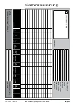 Предварительный просмотр 21 страницы Gardner Denver DRUM XK Series Installation Operating & Maintenance Manual