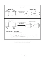 Preview for 12 page of Gardner Denver DuroFlow 45 Series Parts List Operating And Service Manual