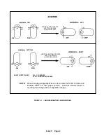 Предварительный просмотр 12 страницы Gardner Denver DuroFlow 45 Series Parts List Operating And Service Manual