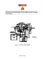 Предварительный просмотр 32 страницы Gardner Denver EAQ99T Operating And Service Manual