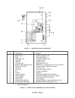 Preview for 11 page of Gardner Denver EFD-25 HP Operating And Service Manual