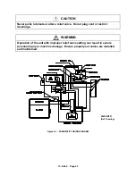 Предварительный просмотр 30 страницы Gardner Denver ELECTRA-SAVER EAQ99Q Operating And Service Manual