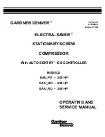 Gardner Denver ELECTRA-SAVER EAU PD - 200 HP Operating And Service Manual preview