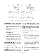 Preview for 21 page of Gardner Denver ELECTRA-SAVER EAU PD - 200 HP Operating And Service Manual