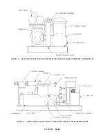 Preview for 11 page of Gardner Denver ELECTRA-SAVER EAY Operating And Service Manual