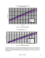 Предварительный просмотр 69 страницы Gardner Denver ELECTRA-SAVER G2 Operating And Service Manual