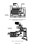 Предварительный просмотр 12 страницы Gardner Denver ELECTRA-SAVER II Operating And Service Manual