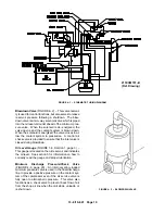 Предварительный просмотр 28 страницы Gardner Denver ELECTRA-SAVER II Operating And Service Manual