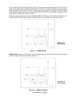 Preview for 20 page of Gardner Denver ELECTRA-SAVER Operating & Service Manual