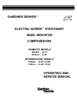 Gardner Denver ELECTRA-SCREW EDEQHH Operating And Service Manual preview