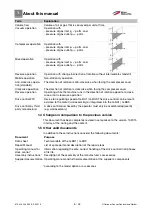 Preview for 6 page of Gardner Denver Elmo Rietschle 2BH11 Operating Instructions Manual