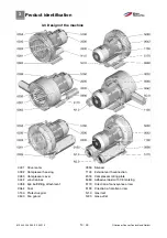 Предварительный просмотр 14 страницы Gardner Denver Elmo Rietschle 2BH11 Operating Instructions Manual