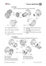 Preview for 15 page of Gardner Denver Elmo Rietschle 2BH11 Operating Instructions Manual